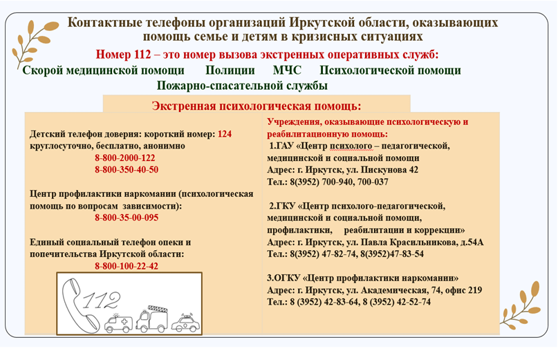 Изображения.